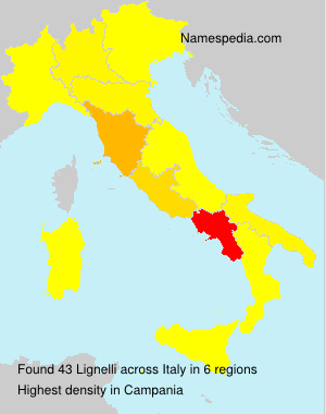 Lignelli Lignelli