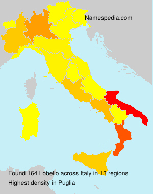 Lobello Lobello