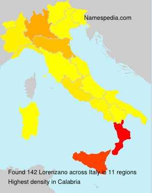 Lorenzano Lorenzano