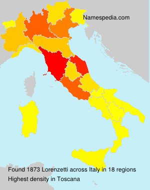 Lorenzetti Lorenzetti