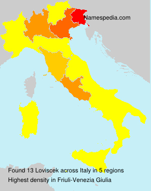 Loviscek Loviscek