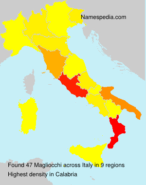 Magliocchi Magliocchi