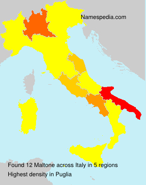 Maltone Maltone