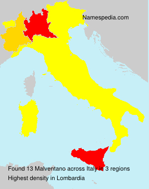Malventano Malventano