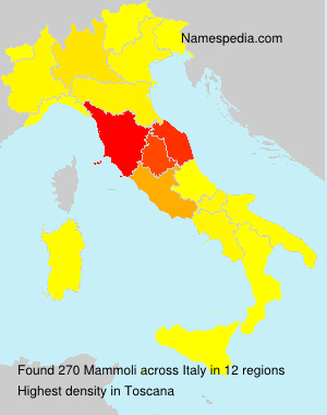 Mammoli Mammoli