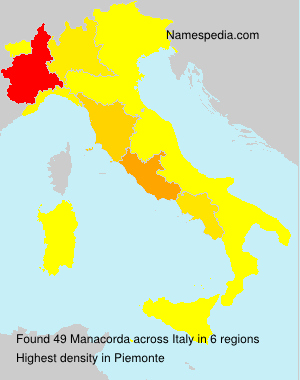 Manacorda Manacorda