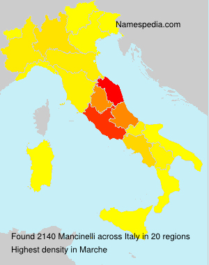 Mancinelli Mancinelli