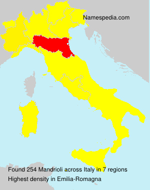 Mandrioli Mandrioli