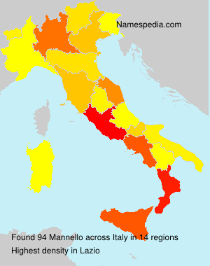 Mannello Mannello