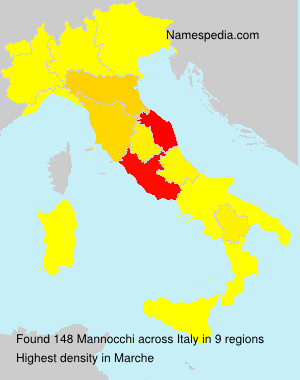 Mannocchi Mannocchi