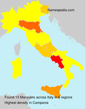 Manzueto Manzueto