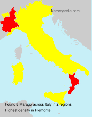 Marago Marago