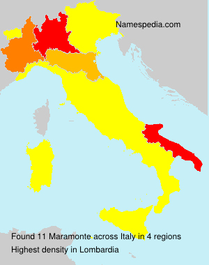 Maramonte Maramonte