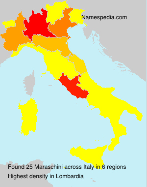 Maraschini Maraschini