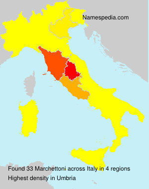 Marchettoni Marchettoni