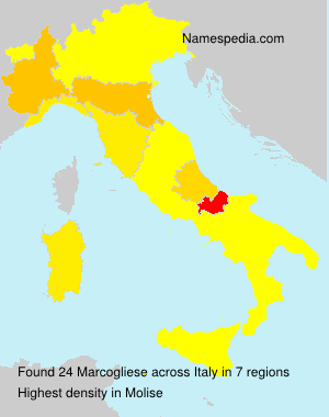 Marcogliese Marcogliese