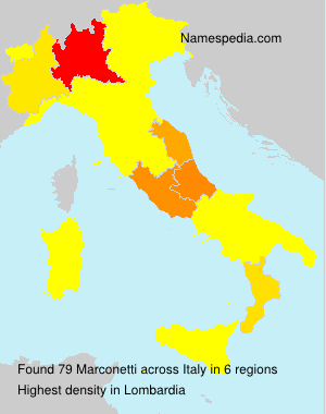 Marconetti Marconetti