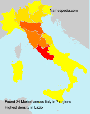 Marfori Marfori