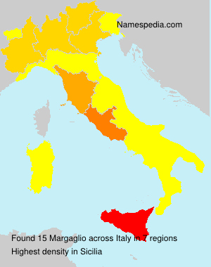 Margaglio Margaglio