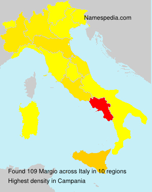 Margio Margio