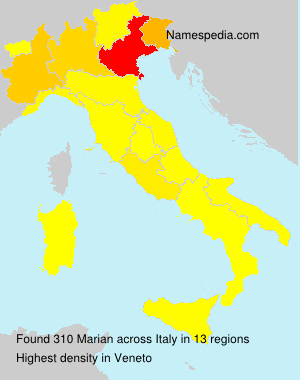 Marian Marian