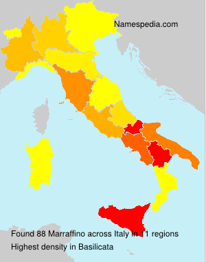 Marraffino Marraffino