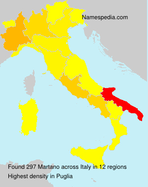 Surname Martano in Italy