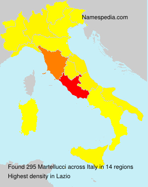 Martellucci Martellucci