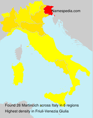 Martincich Martincich