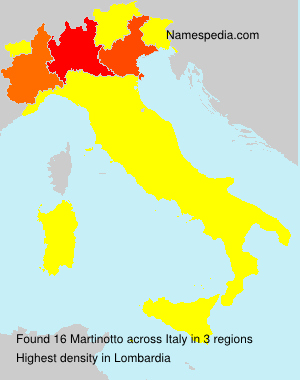 Martinotto Martinotto