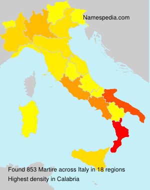 Martire Martire