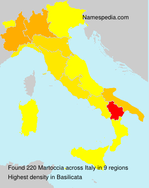 Martoccia Martoccia