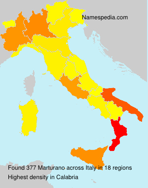 Marturano Marturano