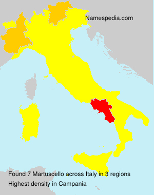 Martuscello Martuscello