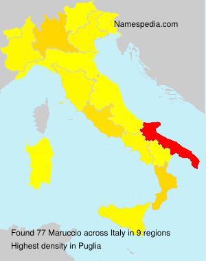Maruccio Maruccio