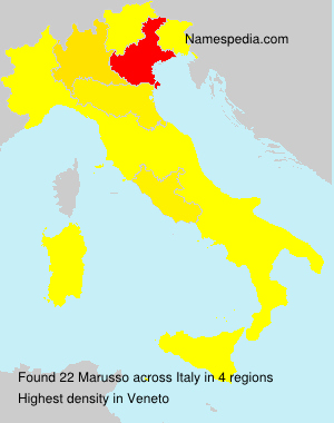 Marusso
