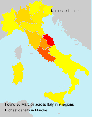 Marzioli Marzioli