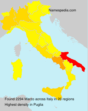 Marzo Marzo