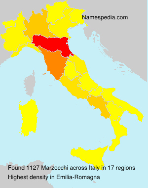 Marzocchi Marzocchi
