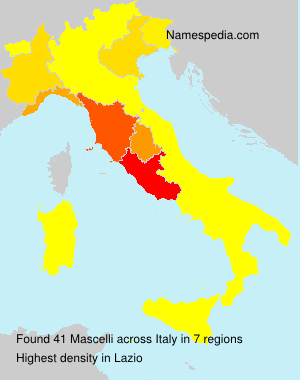Mascelli Mascelli