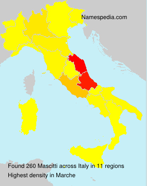 Mascitti Mascitti