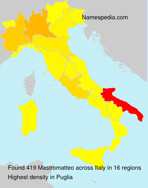 Mastromatteo Mastromatteo