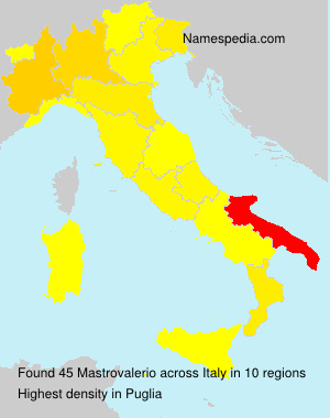 Mastrovalerio Mastrovalerio
