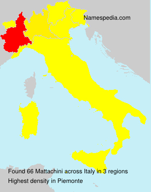 Mattachini