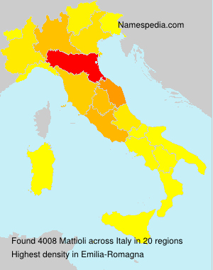 Mattioli Mattioli