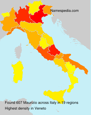 Maurizio Maurizio