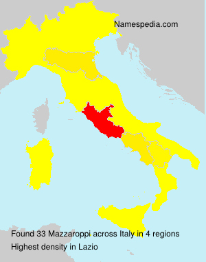 Mazzaroppi Mazzaroppi