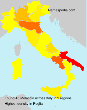 Melaccio Melaccio