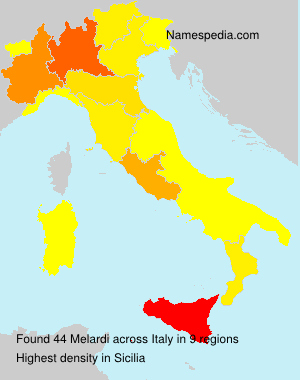 Melardi Melardi