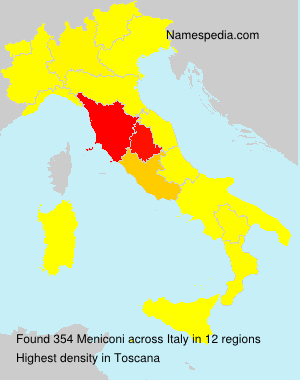 Meniconi Meniconi